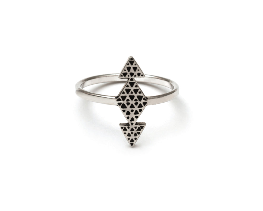 As Above So Below Ring